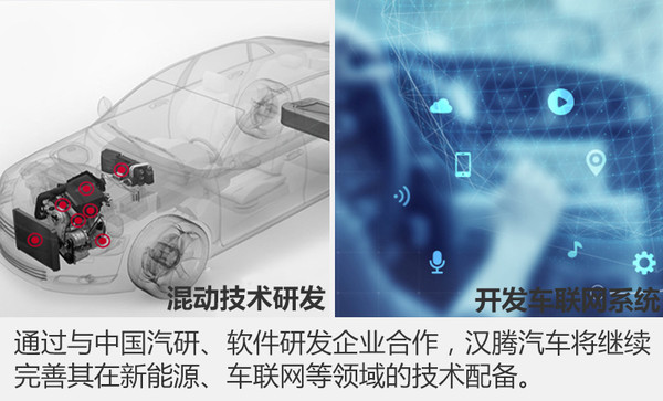 漢騰斥資百億元建二期工廠，產能翻倍并深化軟件開發布局
